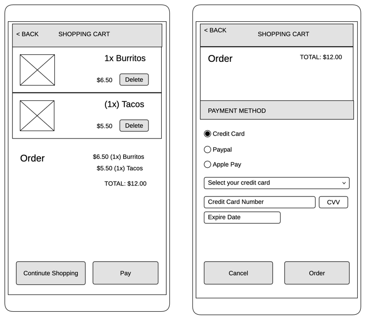Wireframe Diagram | StarUML documentation