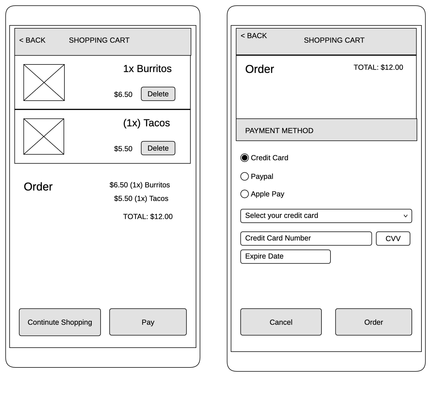 Wireframe Diagram | StarUML documentation